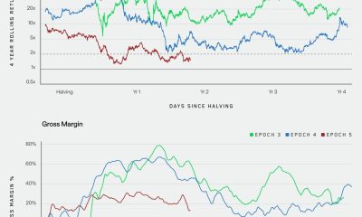 Bitcoin Miners Need AI, Yield Strategies to Survive