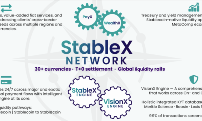 Alibaba Backs MetaComp to Expand Stablecoin Payment Network