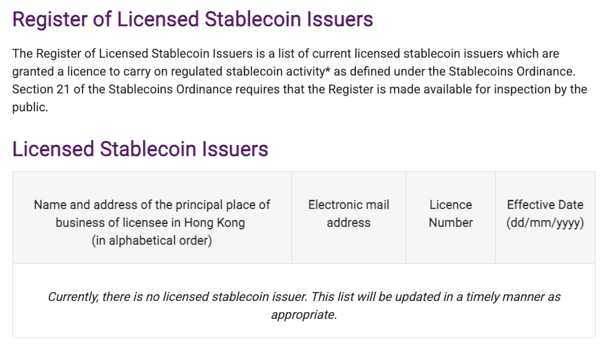Hong Kong to Approve First Stablecoin Licenses for Banks