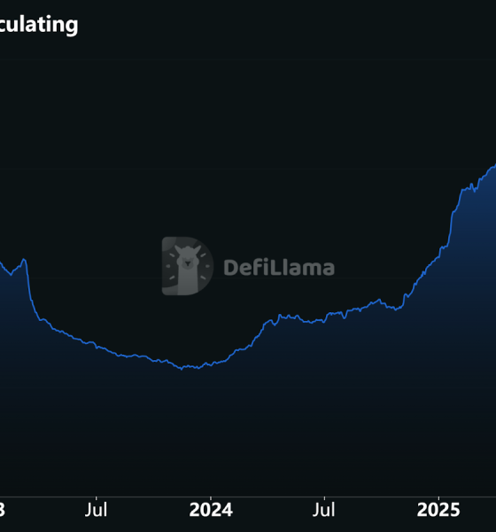 Circle Stock Surges as Stablecoins Expand; Canaan Boosts Bitcoin Holdings