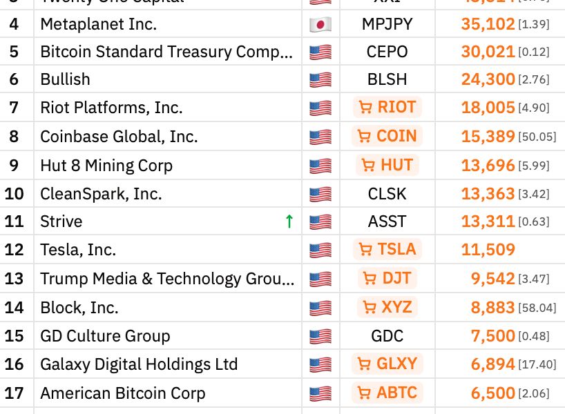 Kraken, Nasdaq, Stocks, Tokenization, RWA Tokenization
