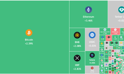 Bitcoin Bounces Off $74K Resistance As Bulls Pile Into BTC, Altcoins
