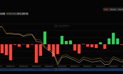 Spot Bitcoin ETFs Log Their First Five-Day Inflow Streak of 2026