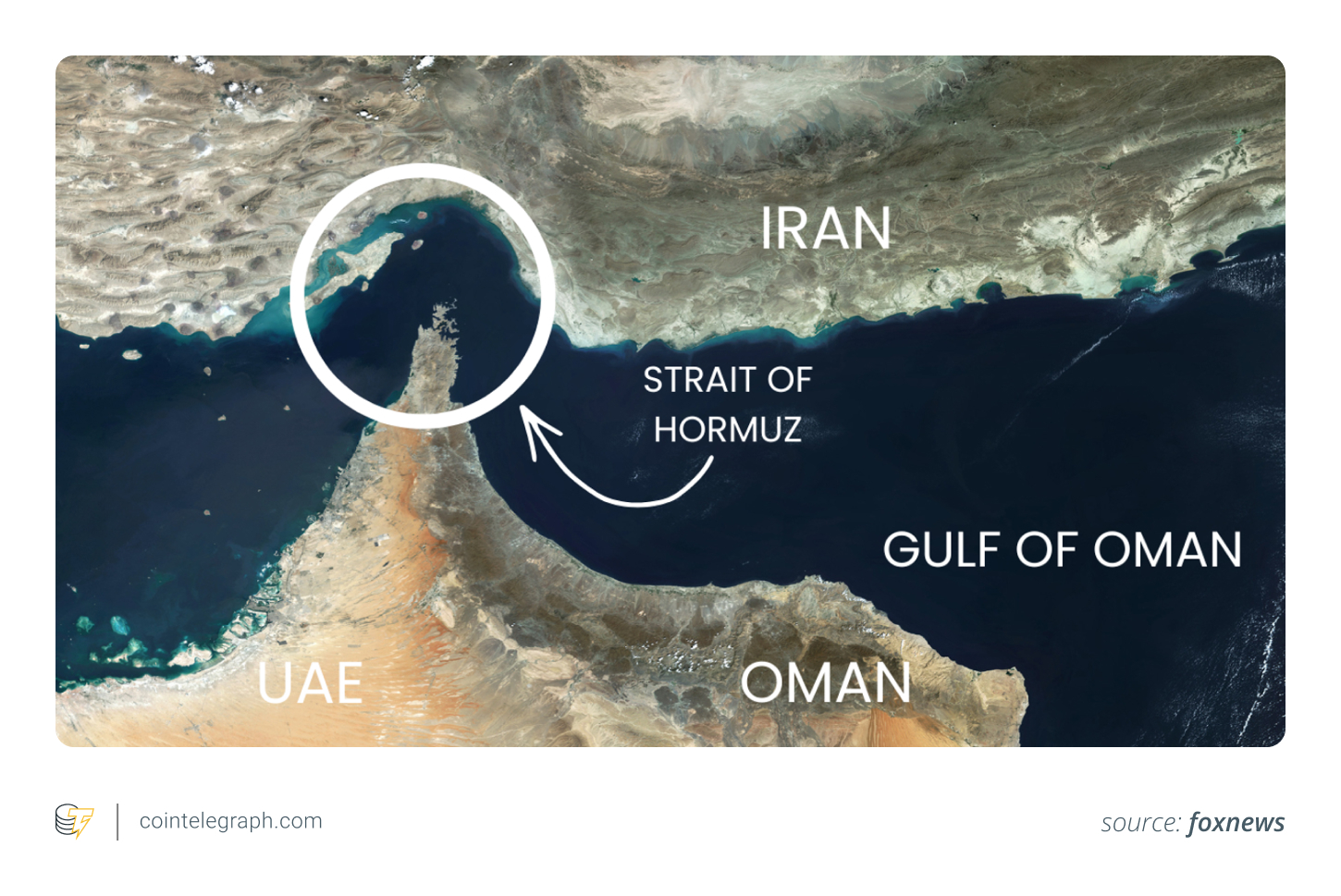 How Bitcoin and Gold Reacted Differently to the Iran War Shock