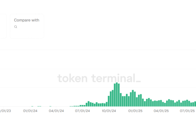 Iran War Bets Fuel Prediction Market Surge as CFTC Rule Fight Intensifies