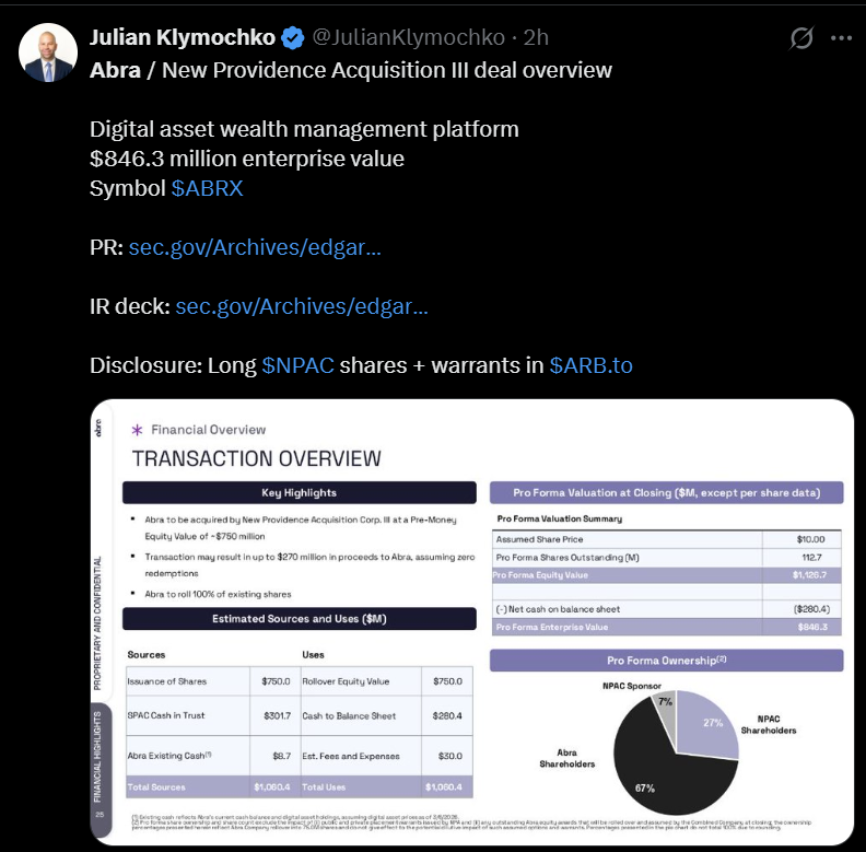 Abra Plans Nasdaq Debut in $750M SPAC Deal With New Providence