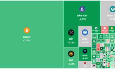 Bitcoin Trend Reversal Possible If $74K Holds, Will Altcoins Follow?