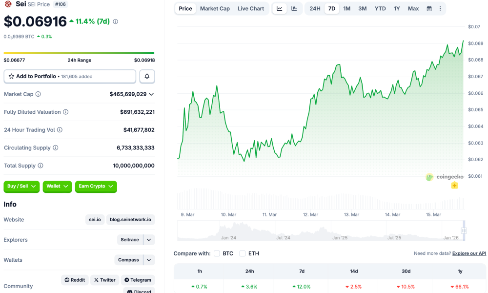 Kraken, NYSE, Nasdaq, DTCC, Tokenization, RWA Tokenization