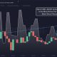 Cryptocurrencies, XRP, Markets, Price Analysis, Market Analysis, Altcoin Watch