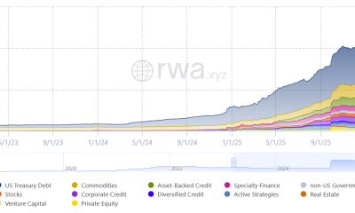 VersaBank Adds FX to Tokenized Deposits for Cross-Border Payments