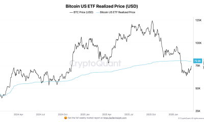 Coinbase, Cryptocurrencies, Bitcoin Price, Adoption, Markets, United States, Cryptocurrency Exchange, Binance, Price Analysis, Market Analysis, Bitcoin ETF, ETF