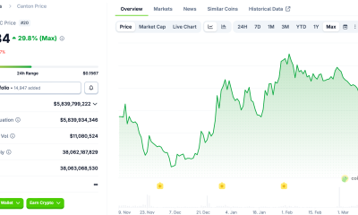 DTCC, JPMorgan Chase, RWA, RWA Tokenization, Canton