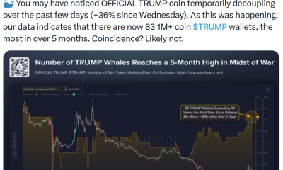 Trump Memecoin Luncheon Drives Whale Wallet Activity