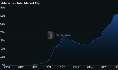 RedotPay Defends Team Consolidation After Executive Turnover Report