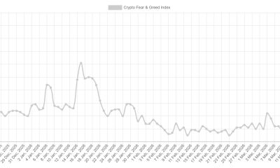 Cryptocurrencies, Ethereum, Bitcoin Price, Adoption, Markets, Cryptocurrency Exchange, Price Analysis, Stablecoin, Market Analysis, Altcoin Watch