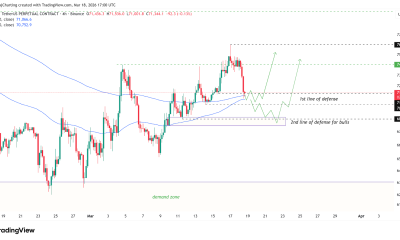 Cryptocurrencies, Bitcoin Price, Bitcoin Analysis, Markets, Cryptocurrency Exchange, Bitcoin Futures, Price Analysis, Market Analysis, Liquidity