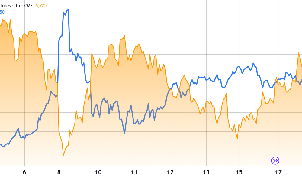 Bitcoin Trips After FOMC But Bulls May Keep Buying