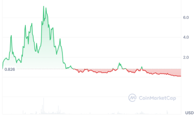 Opera Proposes CELO Token Deal, Replacing Cash Payments With Crypto Stake