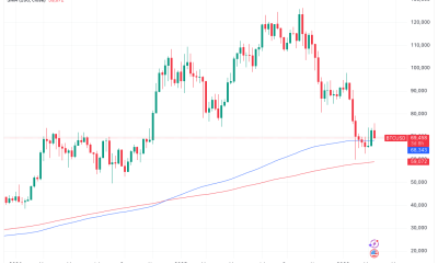 Bitcoin Faces Little Chance of Holding Its 200-Week Moving Average for Long