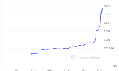 Bybit Launches Yield Product For Tokenized Gold (XAUT)