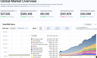 EtherFi Allocates $25M to Plume to Bring RWA Yield Onchain