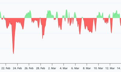Sol Rally Toward $100 Fizzles As Solana Competitors Rise
