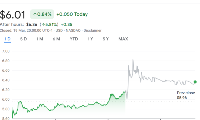 Gemini Q4 Revenue Lifts Shares Despite Weaker Crypto Markets