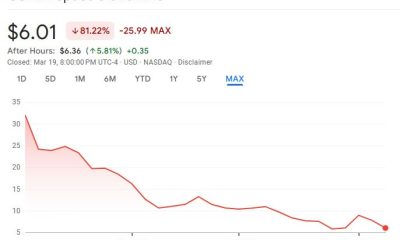 Gemini Sued Over Alleged Deception for Post-IPO Pivot