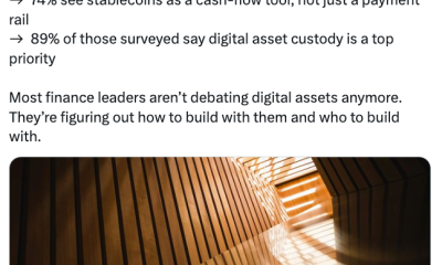 Digital Assets Move Into Core Finance, Ripple Survey Finds