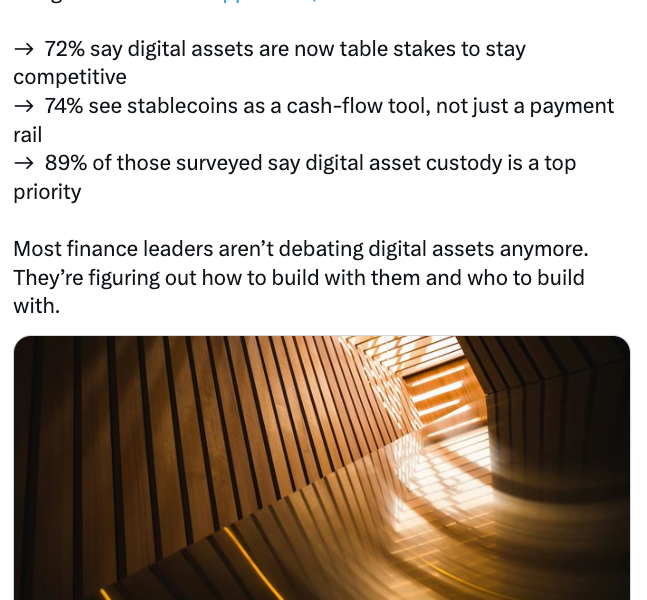 Digital Assets Move Into Core Finance, Ripple Survey Finds