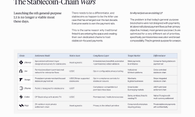 Crypto, Fintechs Race to Own Stablecoin Settlement Rails