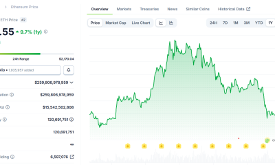 Ethereum OG Whale Rebuilds $19.5M ETH Stack Amid ETF Bleed
