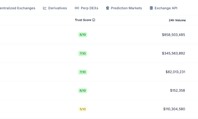 Bithumb Aims to Reappoint CEO Lee Jae-won Amid Recent Regulatory Pain