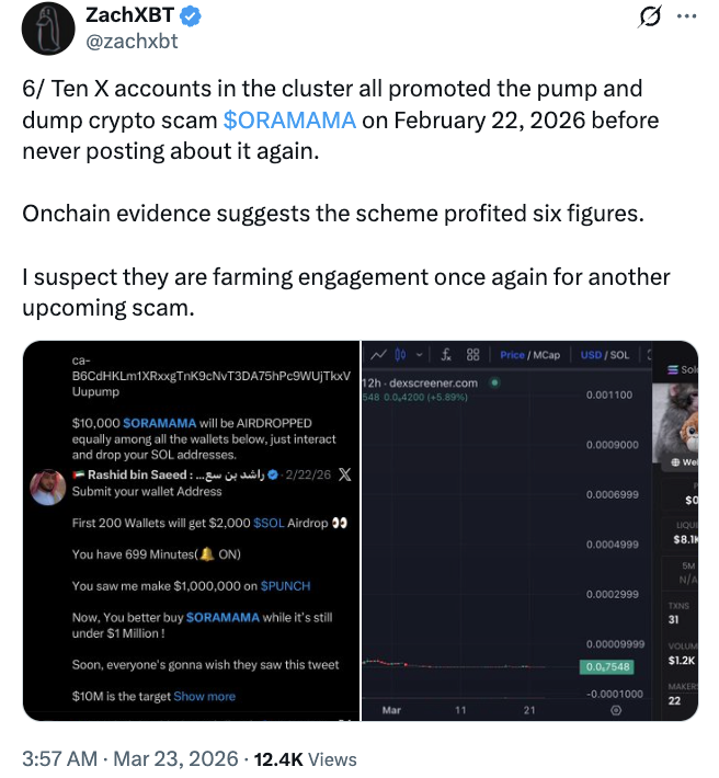 ZachXBT Exposes Fake Accounts Driving Crypto Scams on X