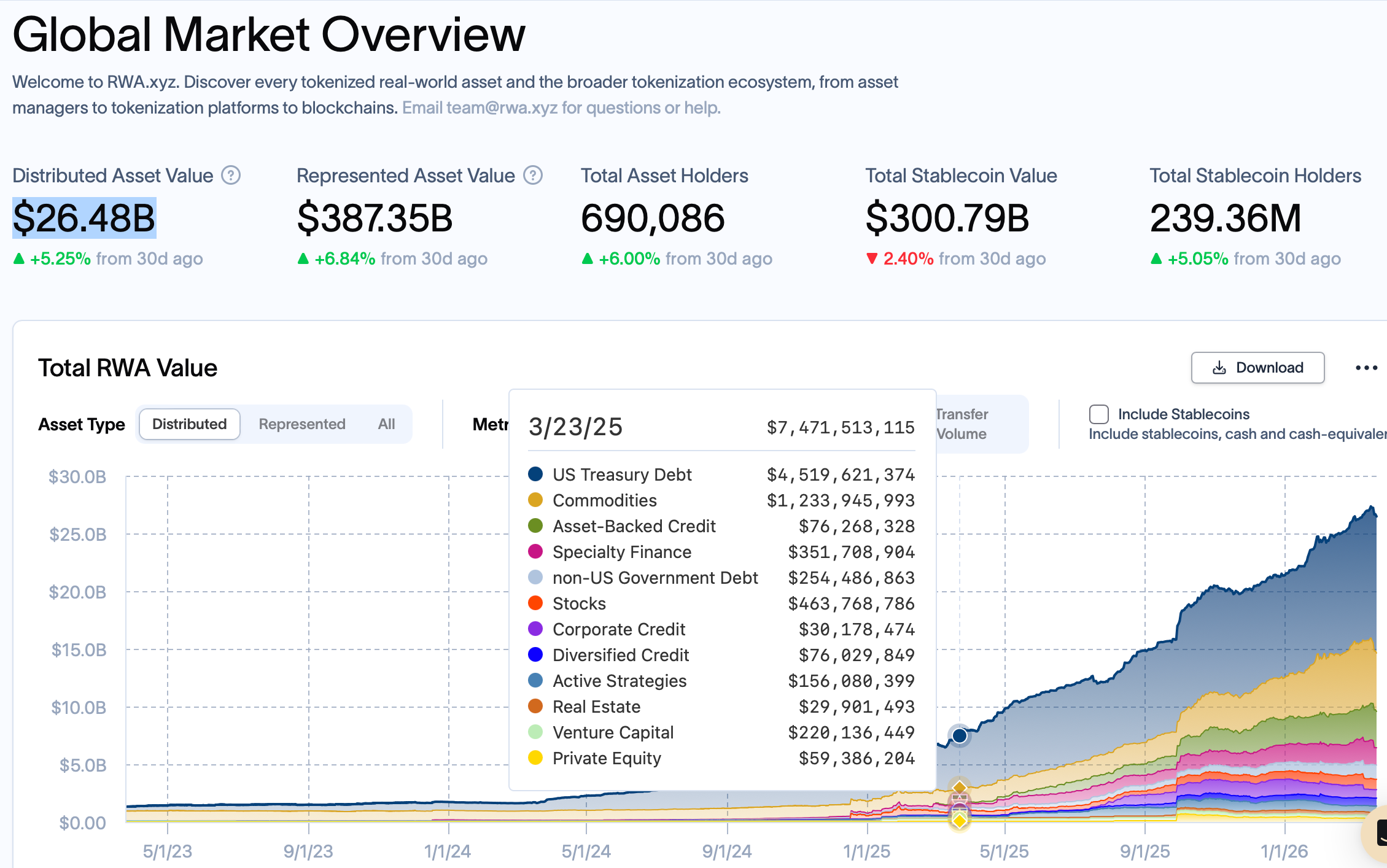 Glider, Ondo Launch Custom Tokenized Stock Portfolios Without Brokers