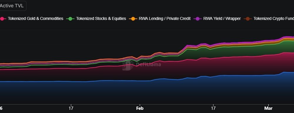 Omnes, Apex Tokenize Bitcoin Mining Exposure Through Structured Note