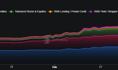 Omnes, Apex Tokenize Bitcoin Mining Exposure Through Structured Note