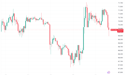 Bitcoin Stumbles at $70,000 as Analysis Eyes "Early Stages" of a Rebound