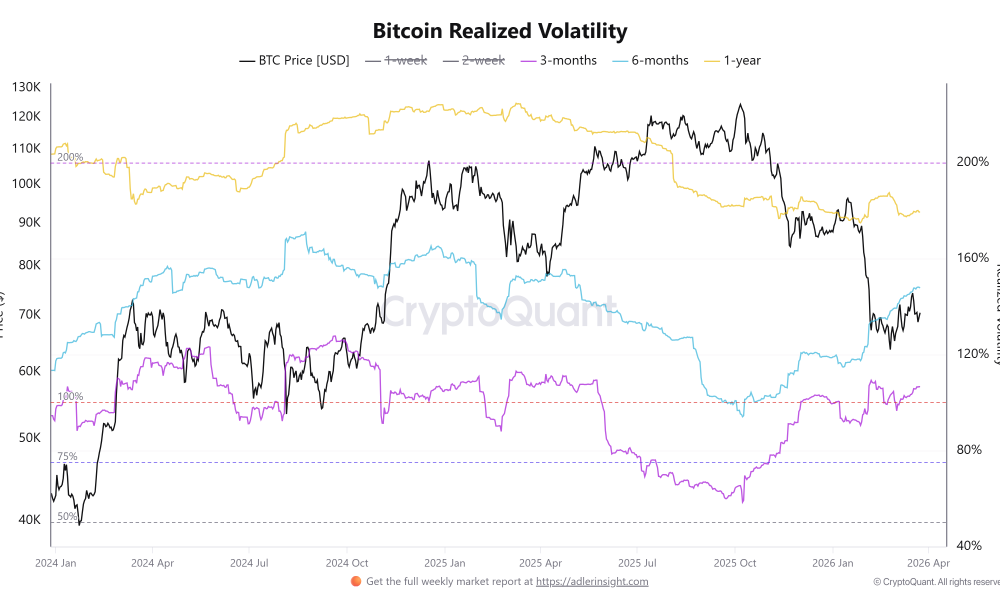 Cryptocurrencies, Federal Reserve, Israel, Bitcoin Price, Iran, Markets, United States, Cryptocurrency Exchange, Price Analysis, Market Analysis