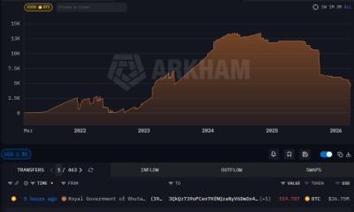 Bhutan Moves 519 Bitcoin as Sovereign Wallet Drawdown Continues