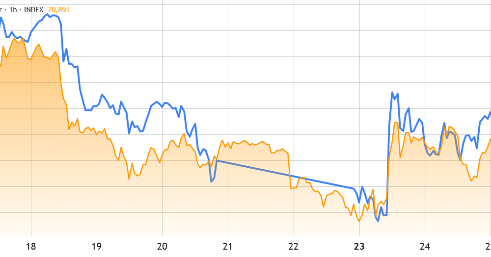 $18.6B Monthly Bitcoin Options Expiry Could Kickstart Rally To $75K