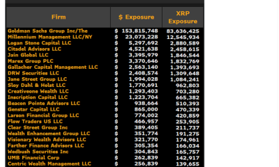 XRP Risks 50% Crash as Goldman Sachs ETF Exposure Fails to Lift Price