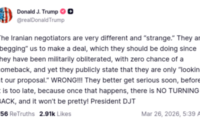 TradFi Is Buying Bitcoin Again, But War, Inflation May Unravel The Rally