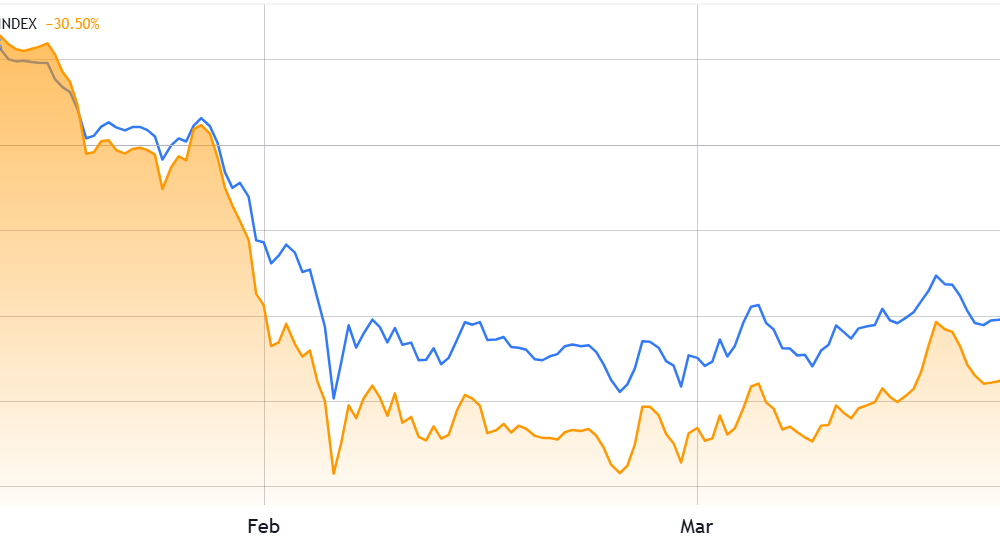 Ether Rallies Fail To Break The $2.4K Level: Here’s Why