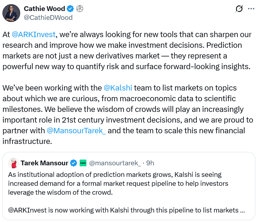 ARK Invest Taps Kalshi Data to Guide Investment Decisions