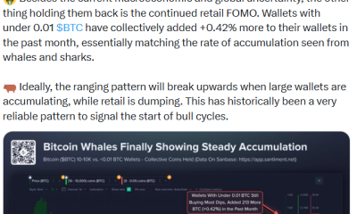 Bitcoin Whales Bought up 61K BTC In a Month Amid Global Uncertainty