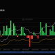 Spot Bitcoin ETFs Break 4-Week Inflow Streak with $296M Outflows