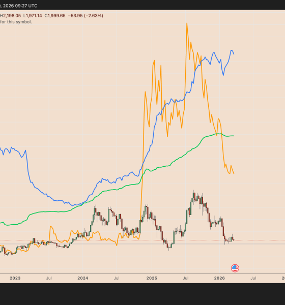 Ethereum May Get 'Flipped' in 2026 Without Bitcoin's Involvement
