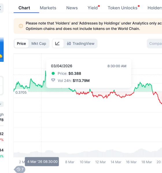 World Foundation Sells $65M in WLD as Token Hits Record Lows