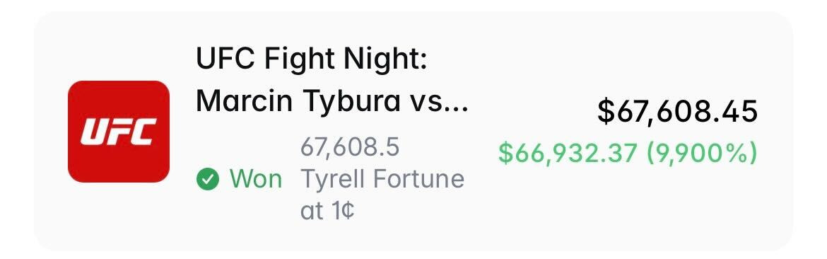 Polymarket Trader Profits $67K on UFC Fight Mix-Up